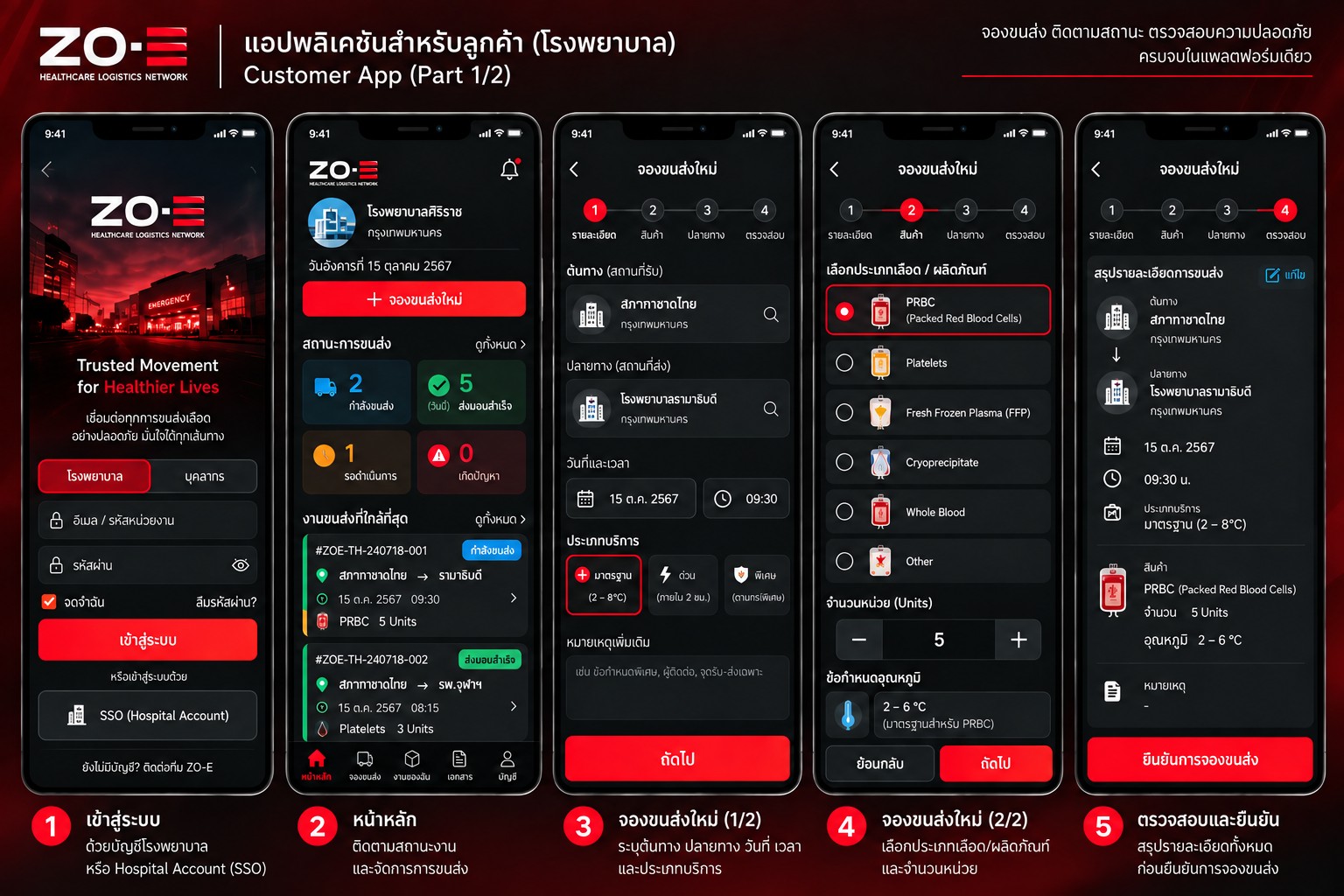 Hospital app prototype
